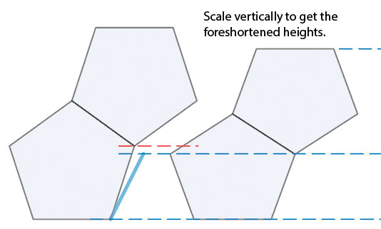 AxoTools dodecahedron geometry 3