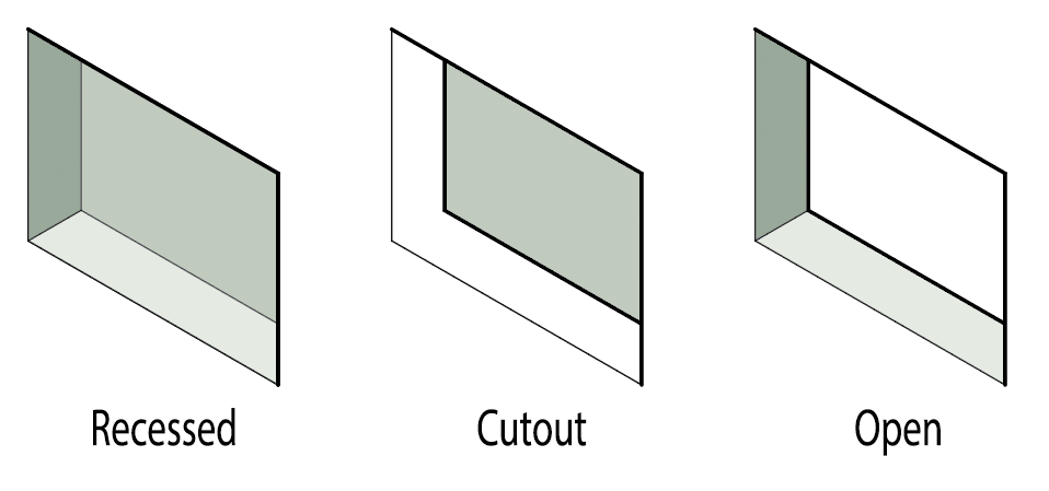 Extrude modes