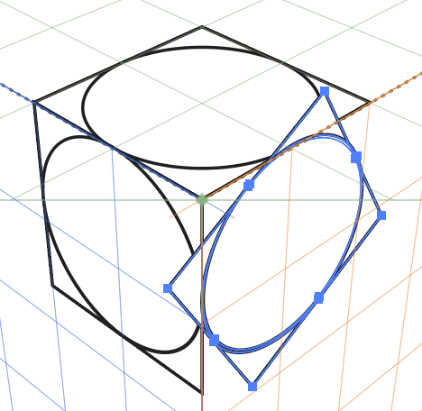 perspective rotation